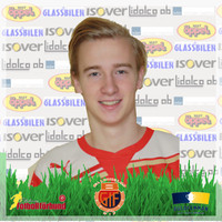 Mattias Petersson